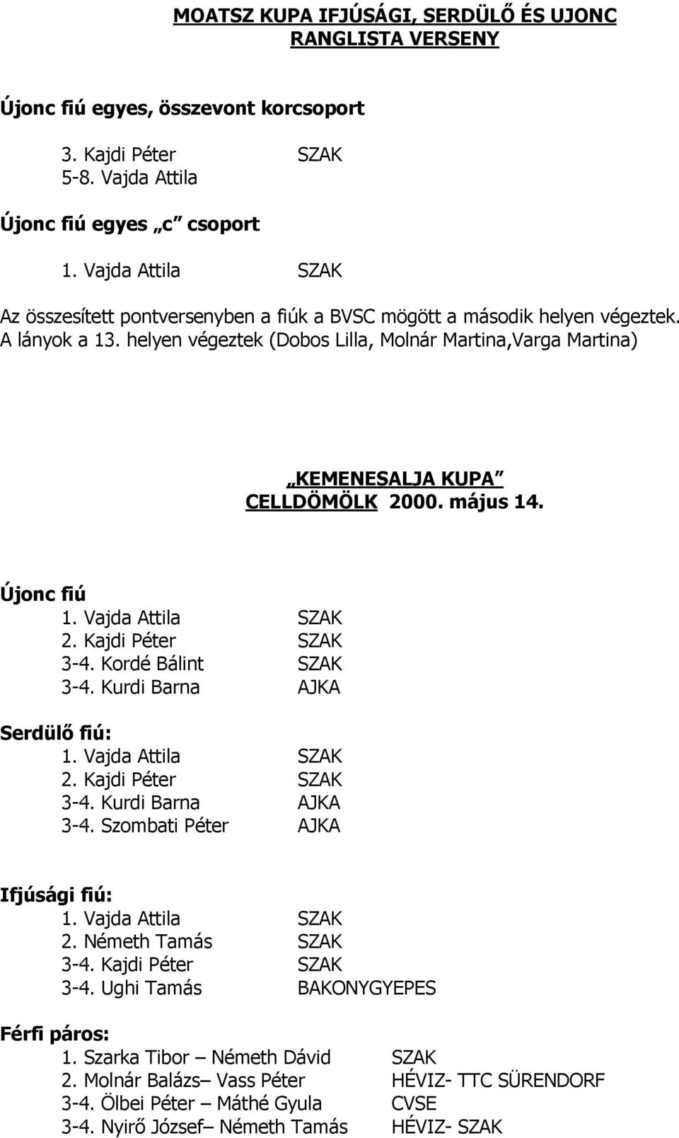 helyen végeztek (Dobos Lilla, Molnár Martina,Varga Martina) KEMENESALJA KUPA CELLDÖMÖLK 2000. május 14. Újonc fiú 1. Vajda Attila SZAK 2. Kajdi Péter SZAK 3-4. Kordé Bálint SZAK 3-4.