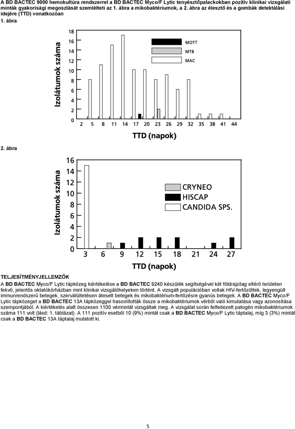 ábra TELJESÍTMÉNYJELLEMZŐK A BD BACTEC Myco/F Lytic tápközeg kiértékelése a BD BACTEC 9240 készülék segítségével két földrajzilag eltérő területen fekvő, jelentős oktatókórházban mint klinikai