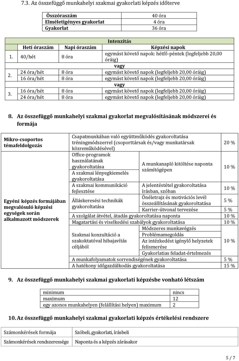 24 óra/hét 8 óra egymást követő napok (legfeljebb 20,00 óráig) 16 óra/hét 8 óra egymást követő napok (legfeljebb 20,00 óráig) vagy 3.