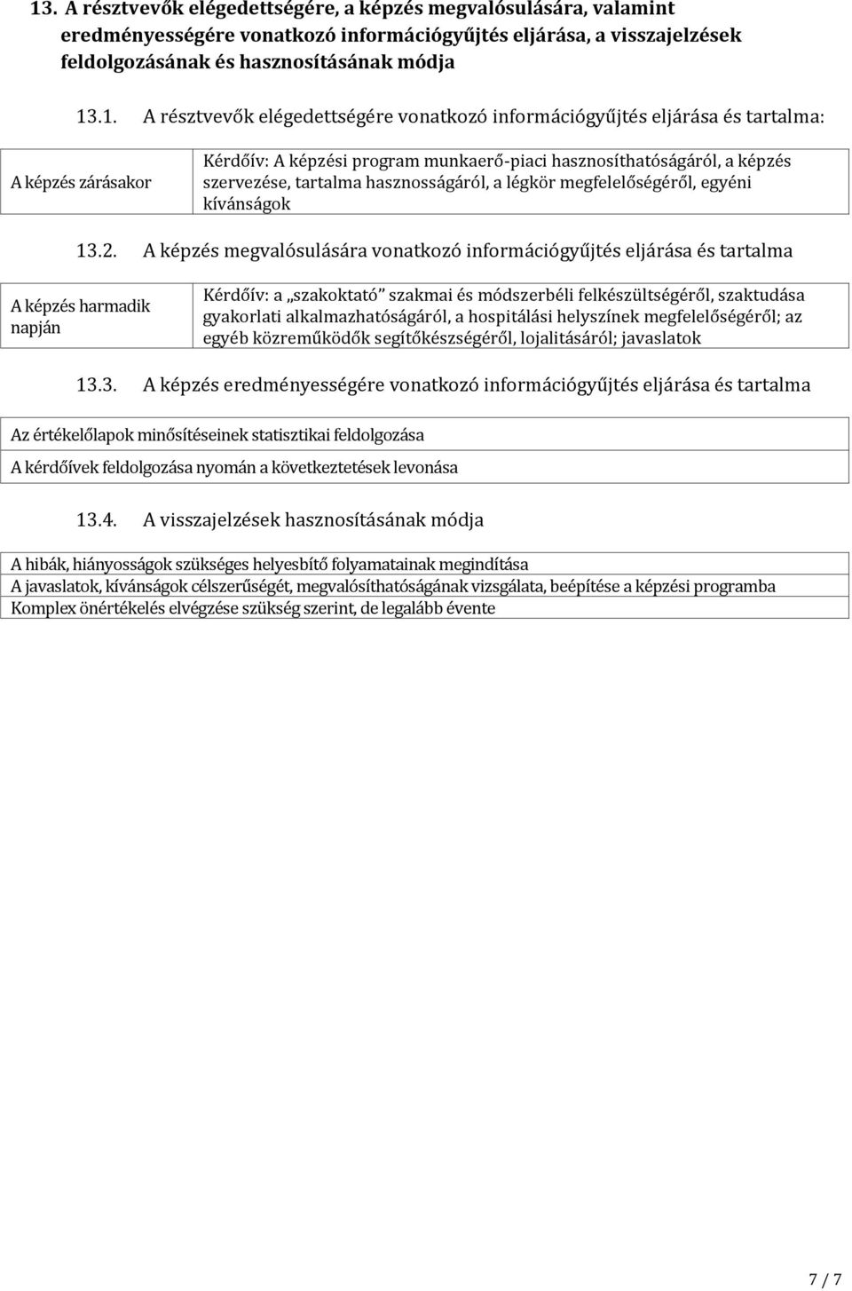 hasznosságáról, a légkör megfelelőségéről, egyéni kívánságok 13.2.