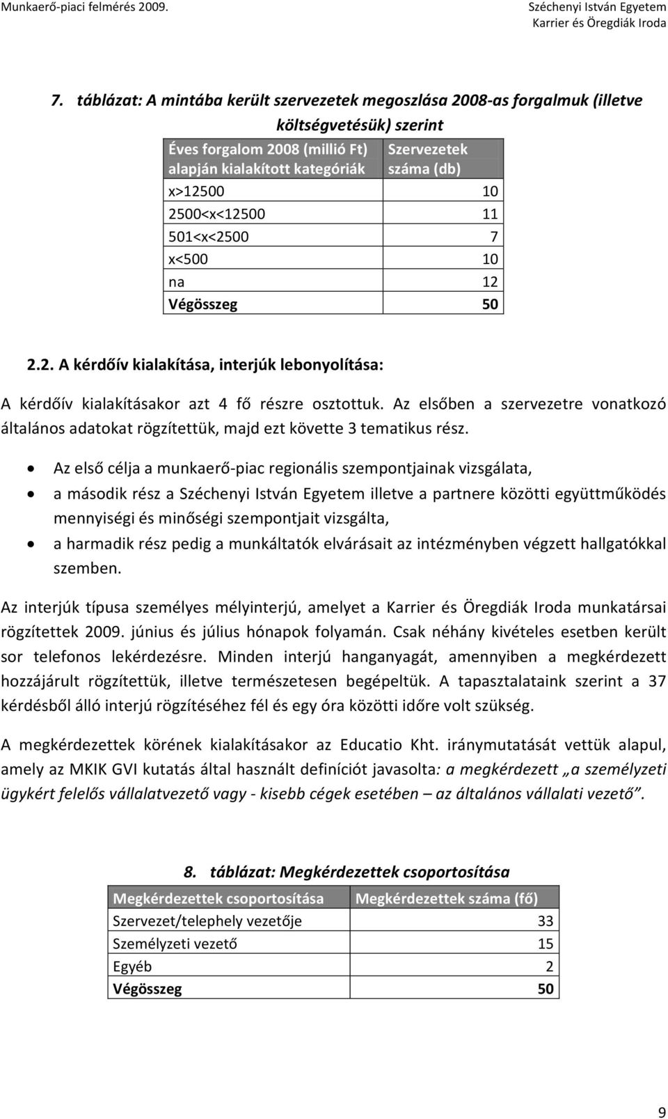 Az elsőben a szervezetre vonatkozó általános adatokat rögzítettük, majd ezt követte 3 tematikus rész.