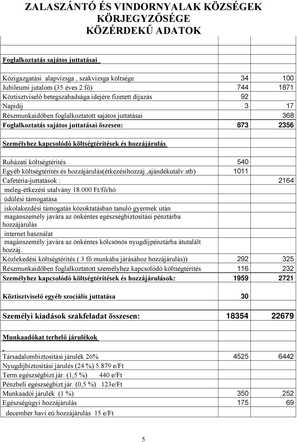 költségtérítés és hozzájárulás(étkezésihozzáj.,ajándékutalv.stb) 1011 Cafetéria-juttatások : 2164 meleg-étkezési utalvány 18.