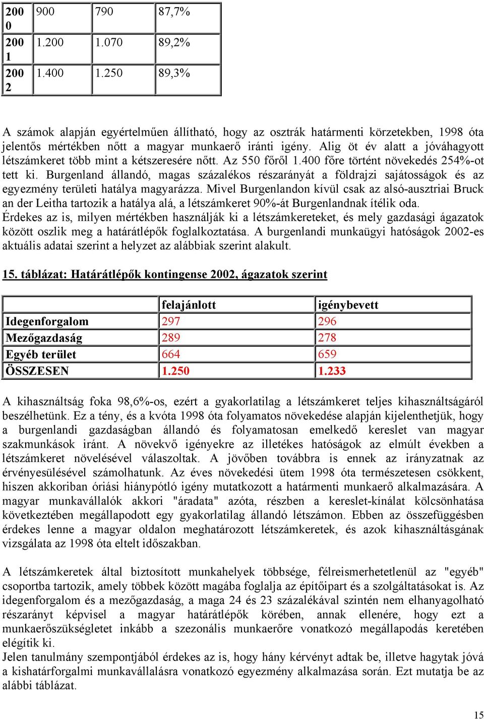 Burgenland állandó, magas százalékos részarányát a földrajzi sajátosságok és az egyezmény területi hatálya magyarázza.