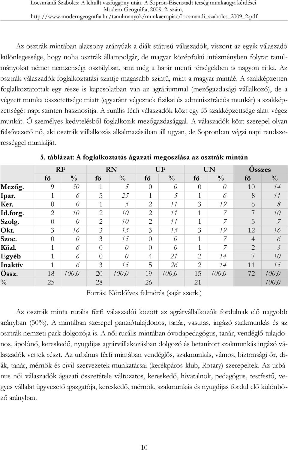 A szakképzetten foglalkoztatottak egy része is kapcsolatban van az agráriummal (mezőgazdasági vállalkozó), de a végzett munka összetettsége miatt (egyaránt végeznek fizikai és adminisztrációs munkát)