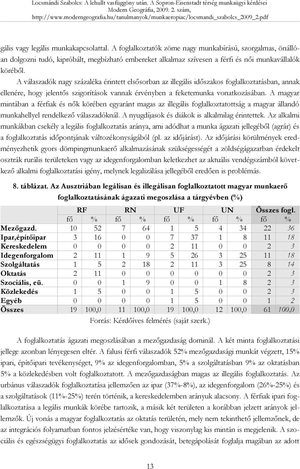 A válaszadók nagy százaléka érintett elsősorban az illegális időszakos foglalkoztatásban, annak ellenére, hogy jelentős szigorítások vannak érvényben a feketemunka vonatkozásában.