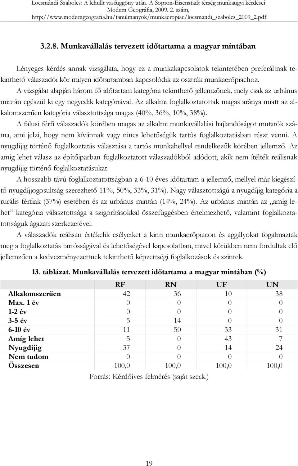 az osztrák munkaerőpiachoz. A vizsgálat alapján három fő időtartam kategória tekinthető jellemzőnek, mely csak az urbánus mintán egészül ki egy negyedik kategóriával.