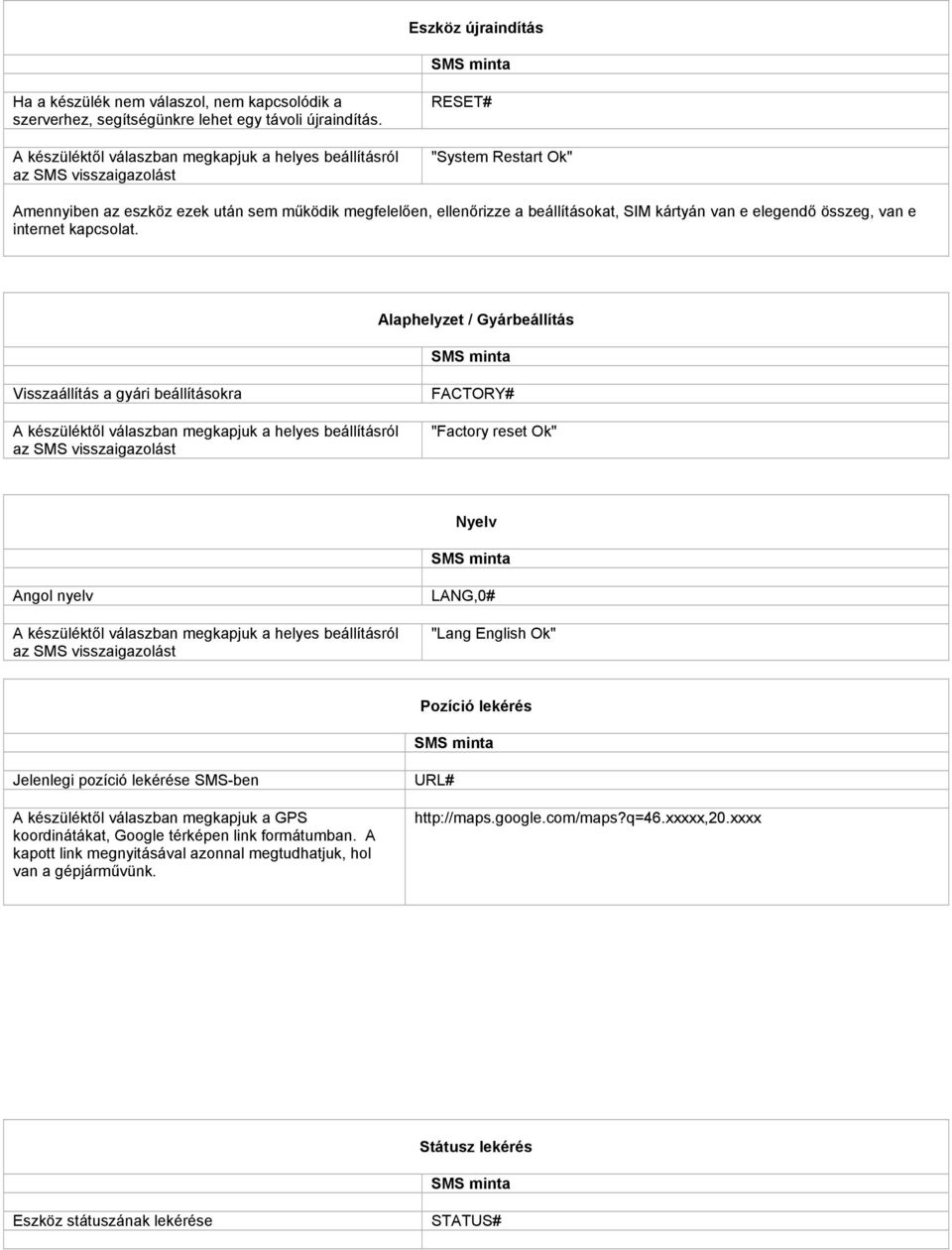 Alaphelyzet / Gyárbeállítás Visszaállítás a gyári beállításokra FACTORY# "Factory reset Ok" Nyelv Angol nyelv LANG,0# "Lang English Ok" Pozíció lekérés Jelenlegi pozíció lekérése SMS-ben