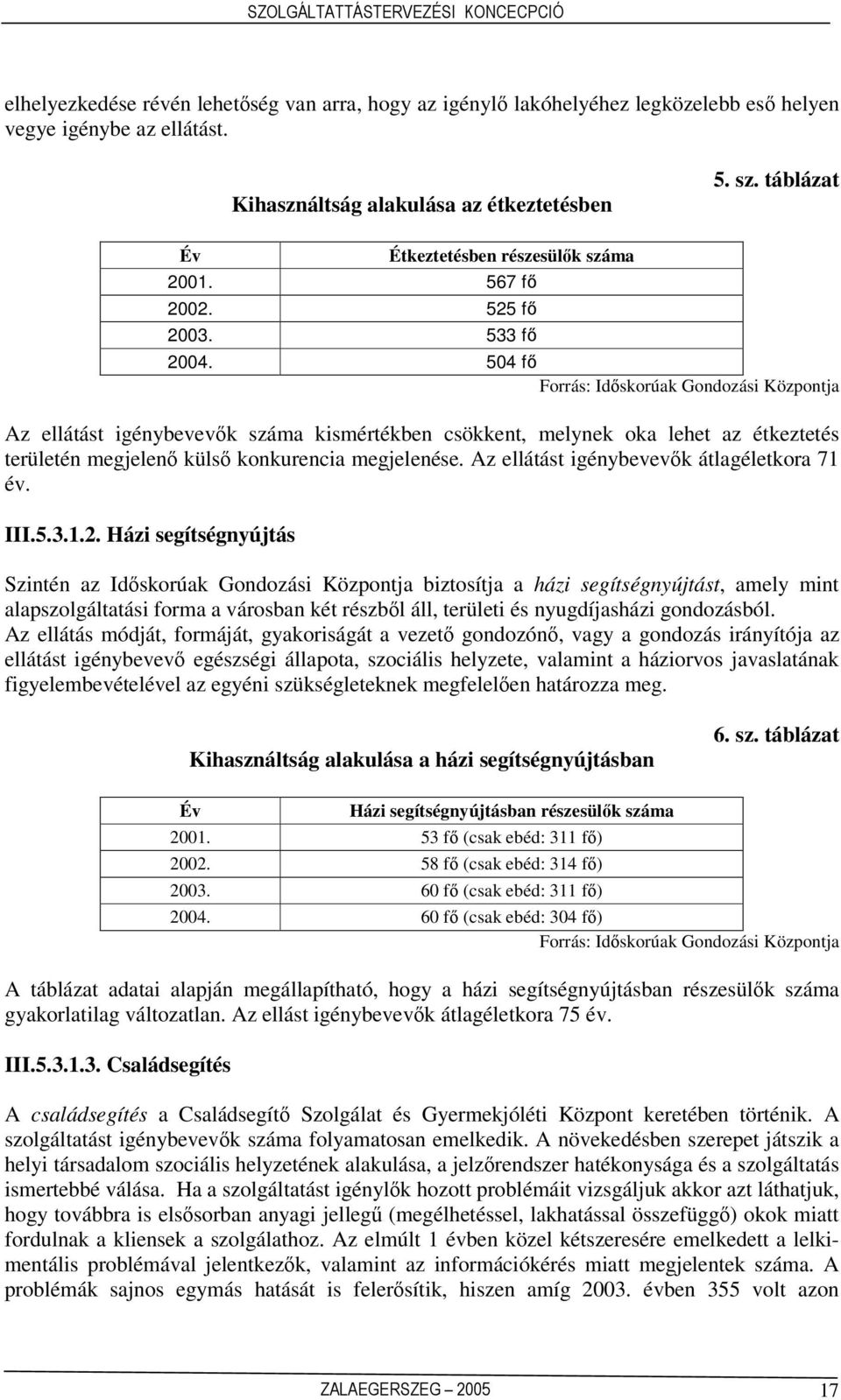 504 f Forrás: Idskorúak Gondozási Központja Az ellátást igénybevevk száma kismértékben csökkent, melynek oka lehet az étkeztetés területén megjelen küls konkurencia megjelenése.