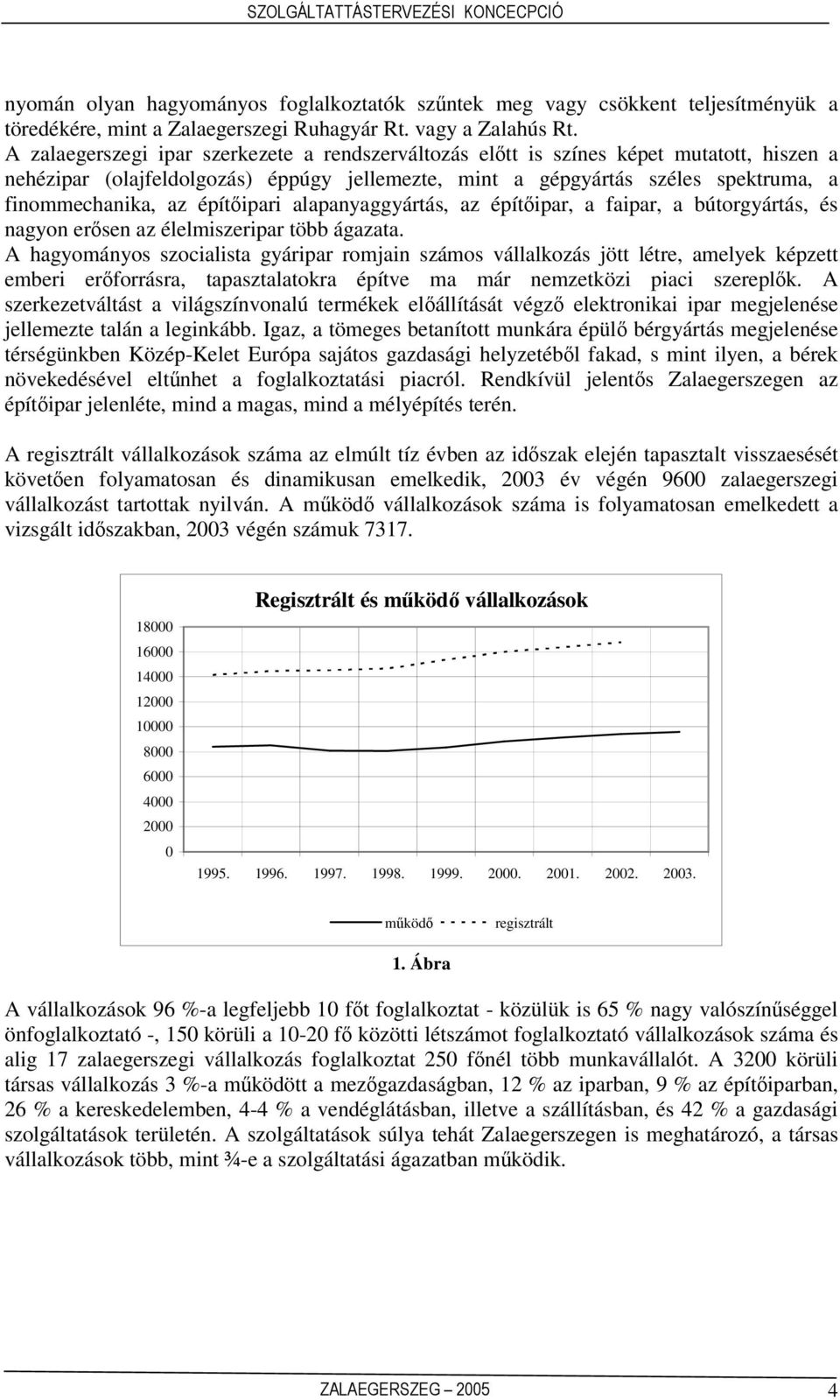 építipari alapanyaggyártás, az építipar, a faipar, a bútorgyártás, és nagyon ersen az élelmiszeripar több ágazata.