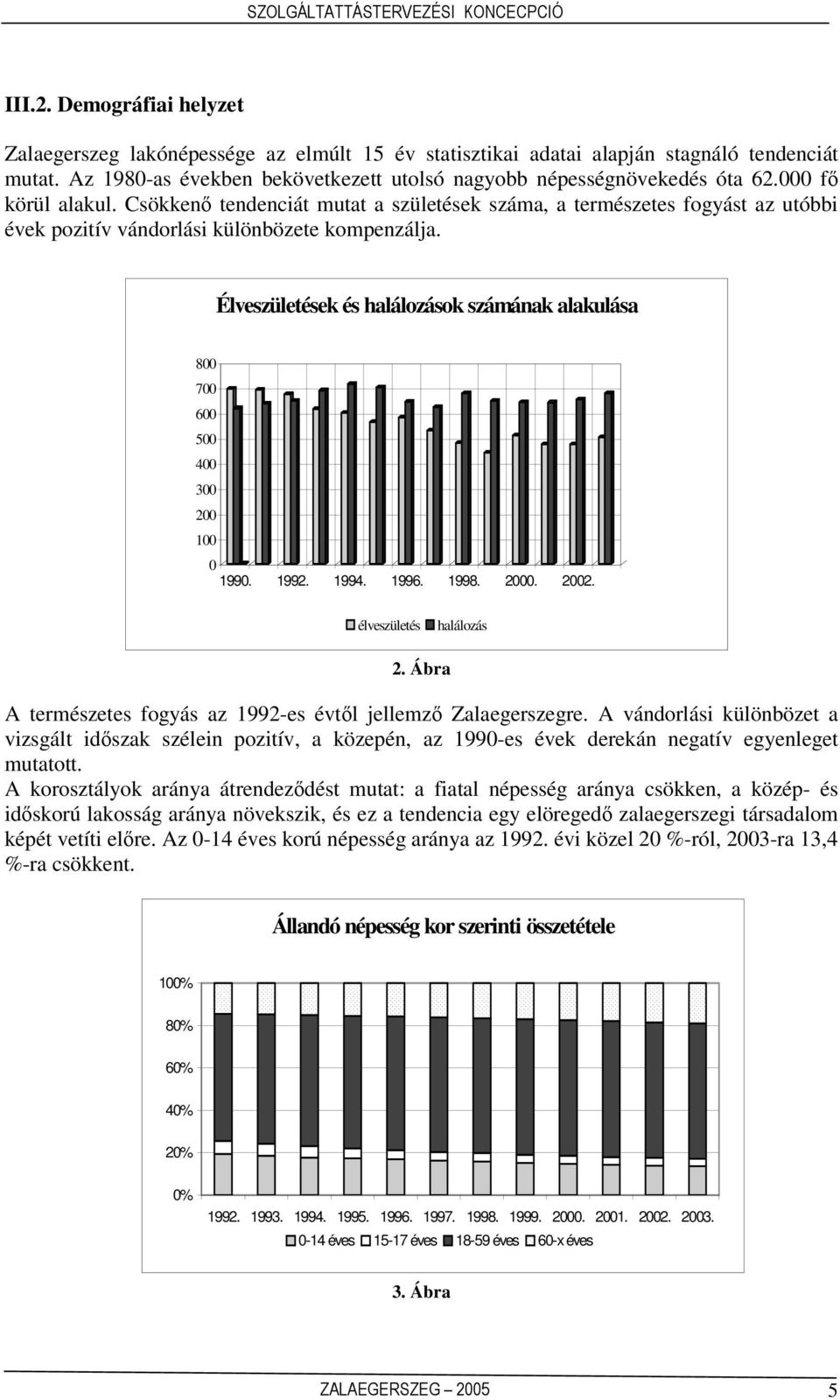 Élveszületések és halálozások számának alakulása 800 700 600 500 400 300 200 100 0 1990. 1992. 1994. 1996. 1998. 2000. 2002. élveszületés halálozás 2.