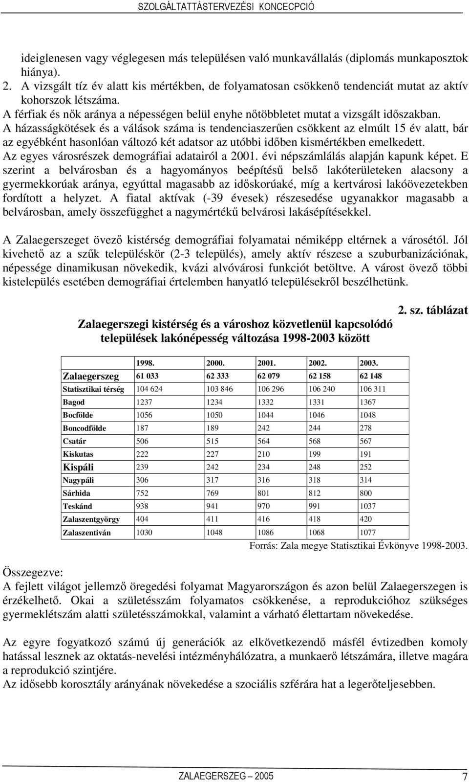 A házasságkötések és a válások száma is tendenciaszeren csökkent az elmúlt 15 év alatt, bár az egyébként hasonlóan változó két adatsor az utóbbi idben kismértékben emelkedett.