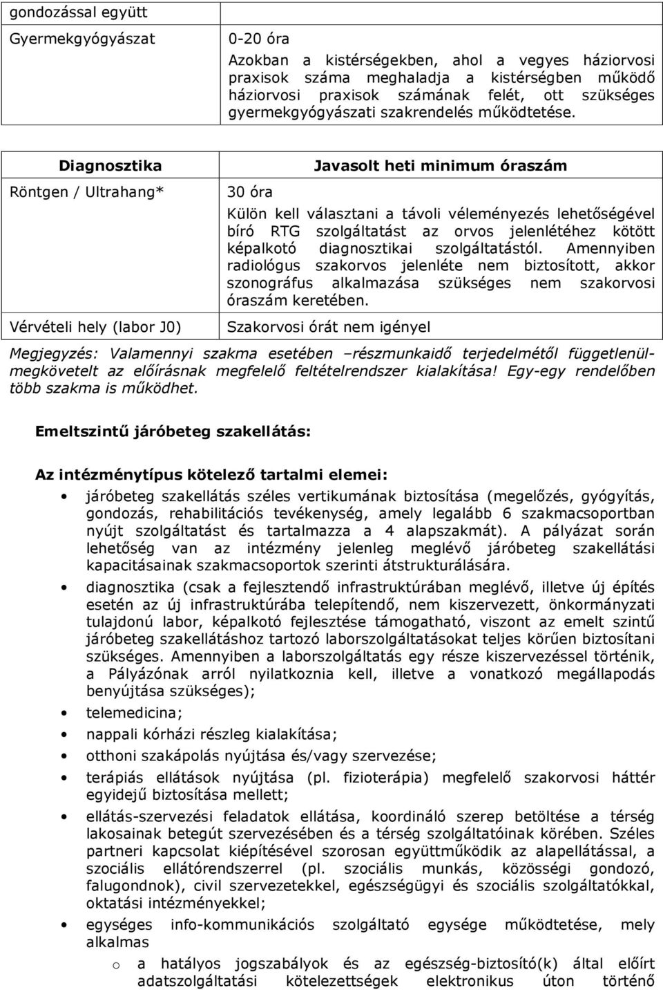 Diagnsztika Röntgen / Ultrahang* Vérvételi hely (labr J0) 30 óra Javaslt heti minimum óraszám Külön kell választani a távli véleményezés lehetıségével bíró RTG szlgáltatást az rvs jelenlétéhez kötött