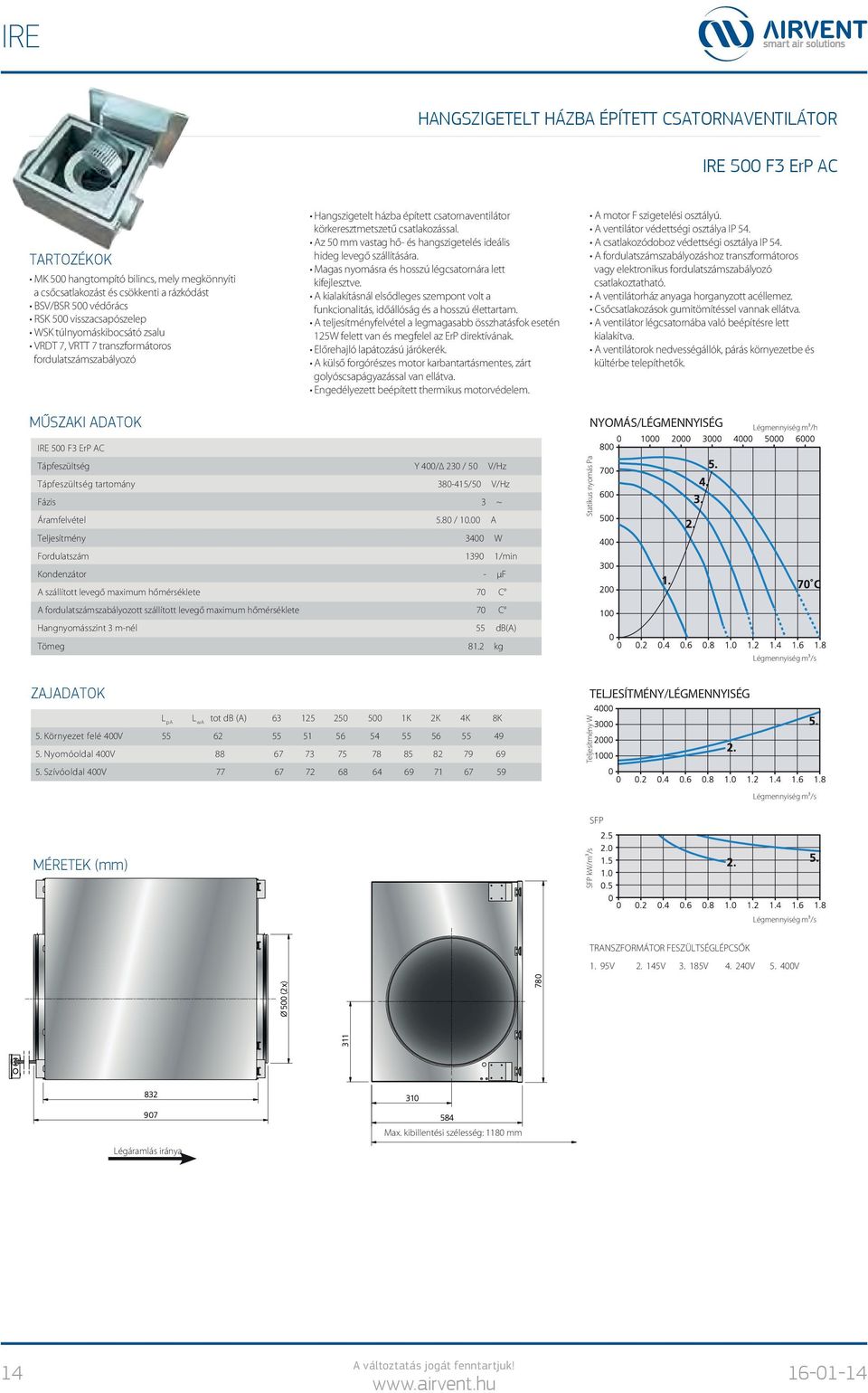 00 A Teljesítmény 3400 W Fordulatszám 1390 1/min Kondenzátor - µf A szállított levegő maximum hőmérséklete 70 C A fordulatszámszabályozott szállított levegő maximum hőmérséklete 70 C Hangnyomásszint