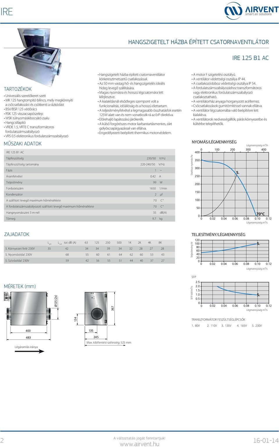 vagy elektronikus IRE 125 B1 AC Tápfeszültség 230/50 V/Hz Tápfeszültség tartomány 220-240/50 V/Hz Fázis 1 ~ Áramfelvétel 0.