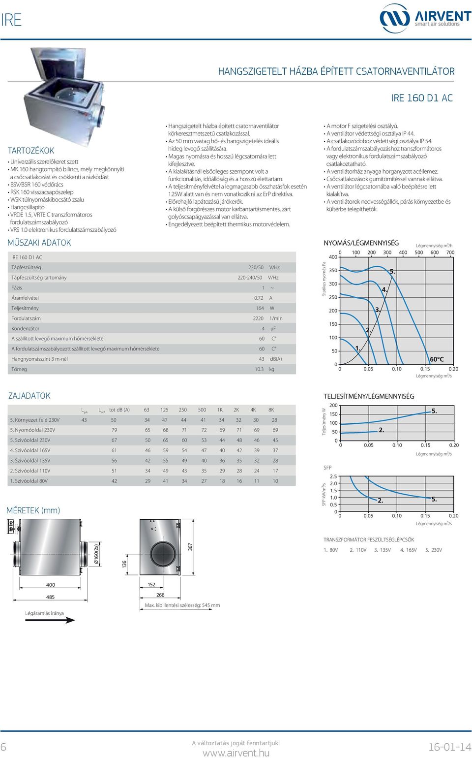 vagy elektronikus IRE 160 D1 AC Tápfeszültség 230/50 V/Hz Tápfeszültség tartomány 220-240/50 V/Hz Fázis 1 ~ Áramfelvétel 0.