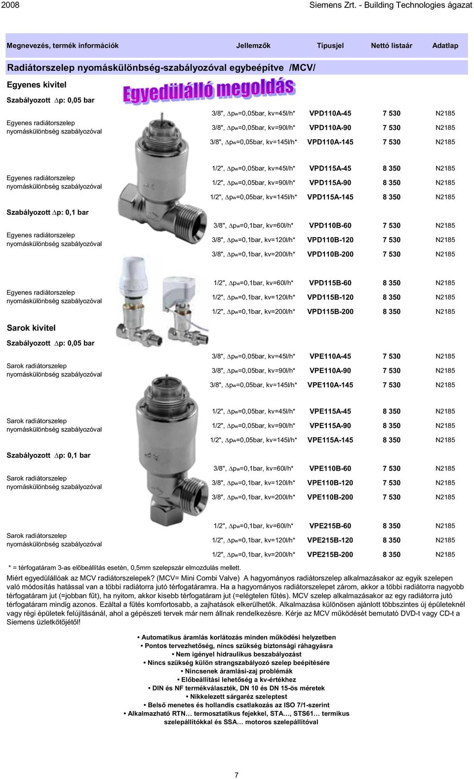 VPD115A-45 8 350 N2185 1/2", pw=0,05bar, kv=90l/h* VPD115A-90 8 350 N2185 1/2", pw=0,05bar, kv=145l/h* VPD115A-145 8 350 N2185 Szabályozott p: 0,1 bar Egyenes radiátorszelep nyomáskülönbség