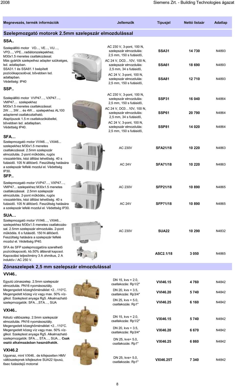 . Szelepállító motor VVP47, VXP47, VMP47 szelepekhez M30x1.5 menetes csatlakozással. 2W, 3W és 4W szelepekhez AL100 adapterrel csatlakoztatható. Alaptípusok 1.5 m csatlakozókábellel, bővebben lsd.