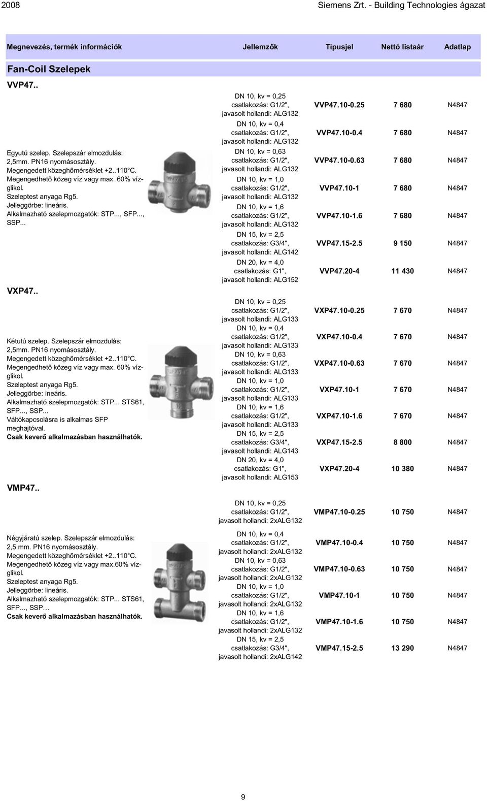 Megengedett közeghőmérséklet +2..110 C. Megengedhető közeg víz vagy max. 60% vízglikol. Szeleptest anyaga Rg5. Jelleggörbe: ineáris. Alkalmazható szelepmozgatók: STP... STS61, SFP..., SSP.