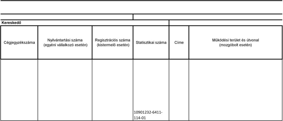 (kistermelő esetén) Statisztikai száma Címe