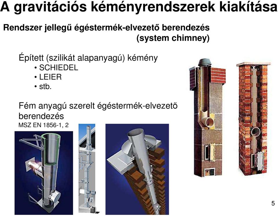 (szilikát alapanyagú) kémény SCHIEDEL LEIER stb.