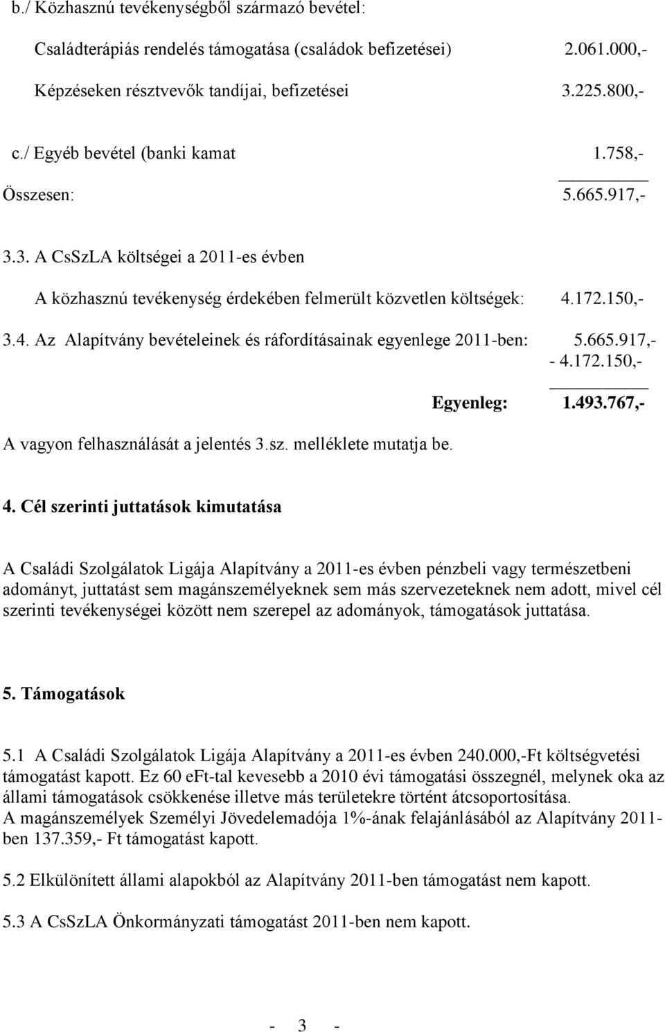 172.150,- 3.4. Az Alapítvány bevételeinek és ráfordításainak egyenlege 2011-ben: 5.665.917,- - 4.