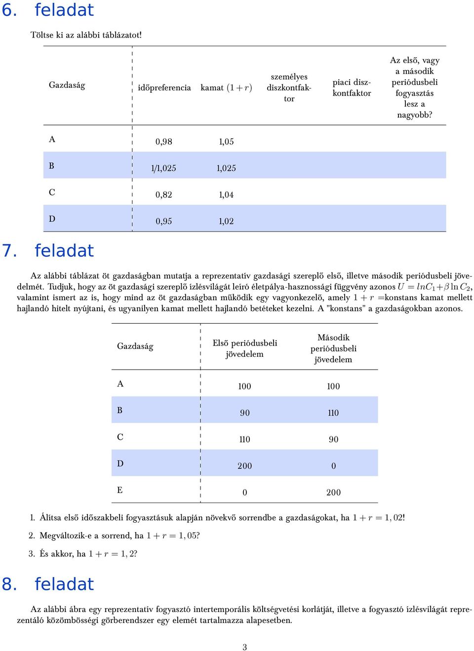 Tudjuk, hogy az öt gazdasági szereplő ízlésvilágát leíró életpálya-hasznossági függvény azonos U = lnc 1 +β ln C 2, valamint ismert az is, hogy mind az öt gazdaságban működik egy vagyonkezelő, amely