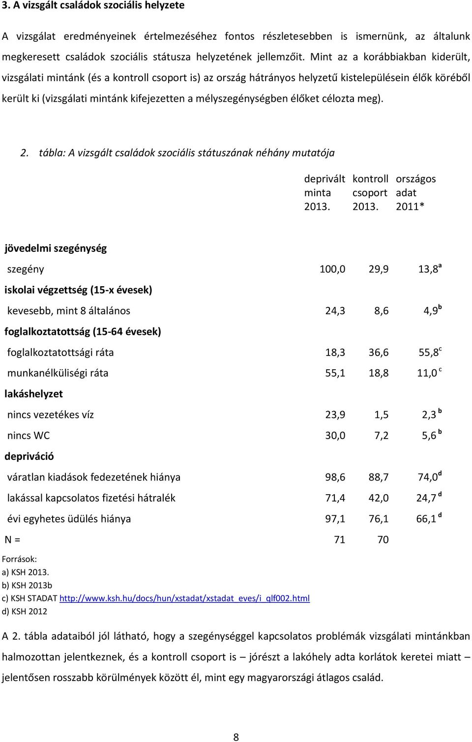 élőket célozta meg). 2. tábla: A vizsgált családok szociális státuszának néhány mutatója deprivált minta 2013. kontroll csoport 2013.