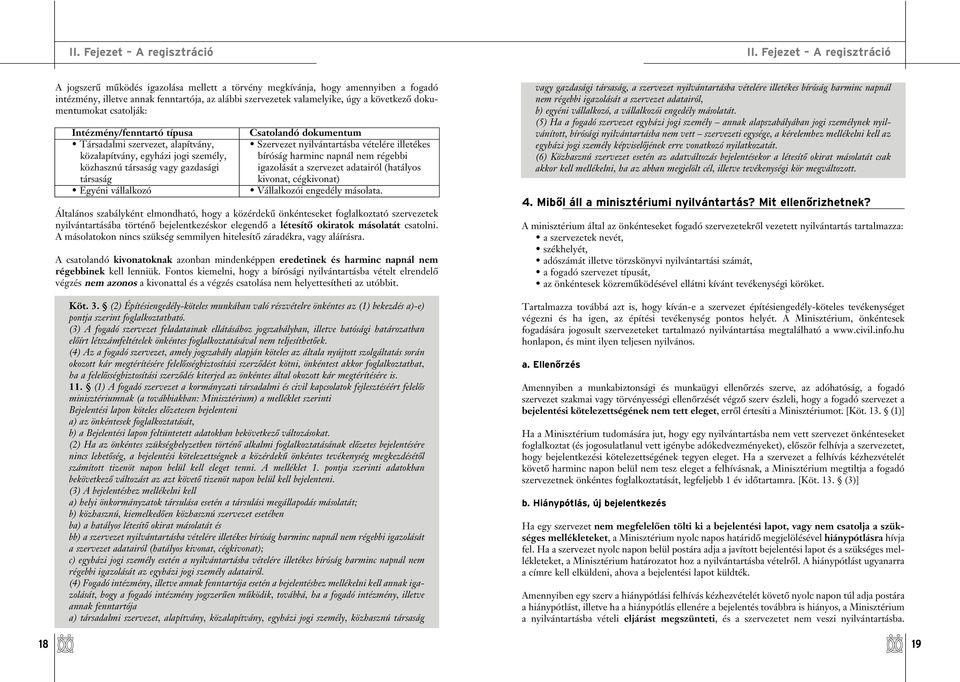 dokumentumokat csatolják: Intézmény/fenntartó típusa Társadalmi szervezet, alapítvány, közalapítvány, egyházi jogi személy, közhasznú társaság vagy gazdasági társaság Egyéni vállalkozó Csatolandó