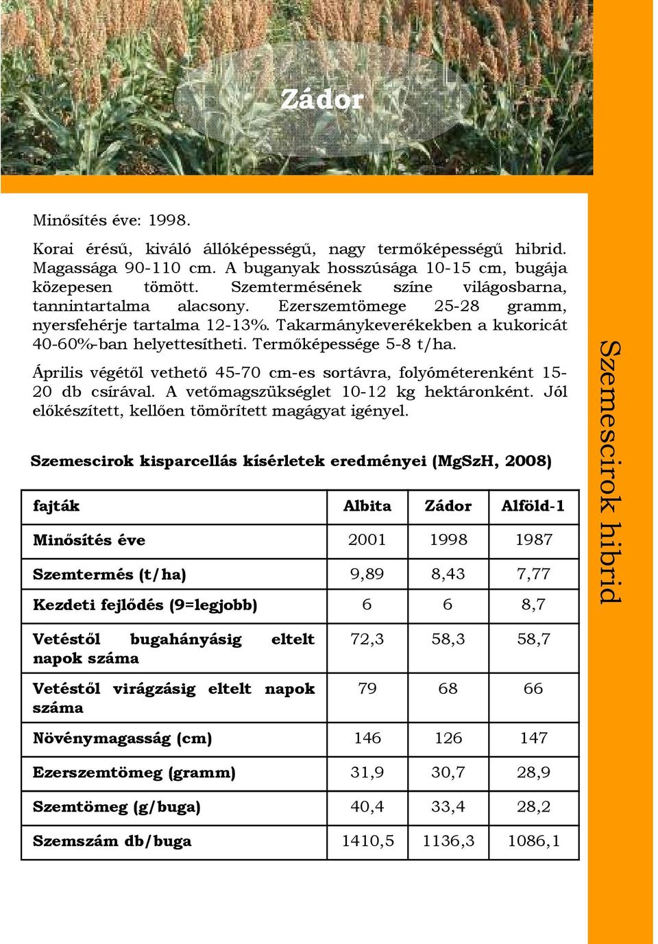 Termőképessége 5-8 t/ha. Április végétől vethető 45-70 cm-es sortávra, folyóméterenként 15-20 db csírával. A vetőmagszükséglet 10-12 kg hektáronként.