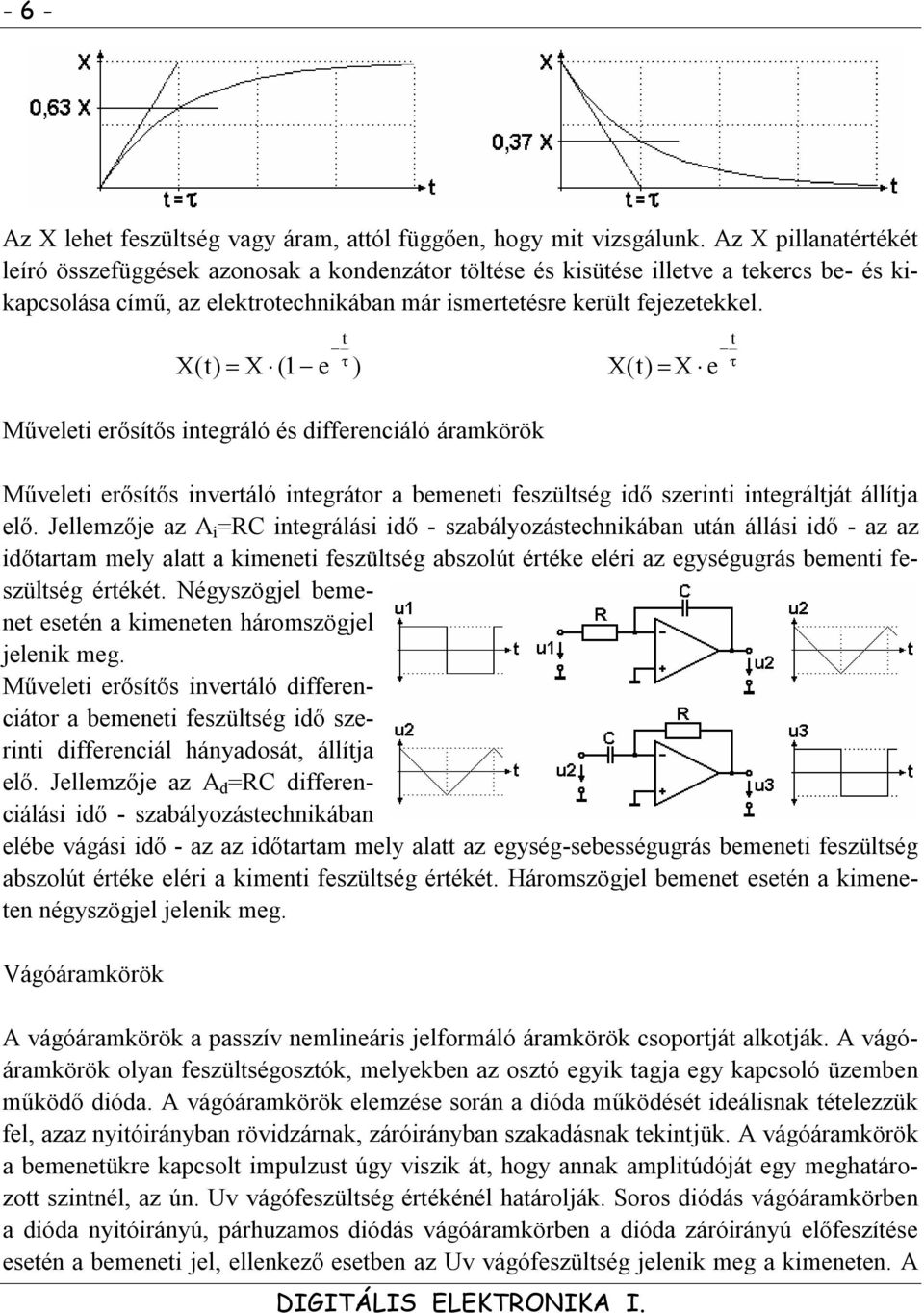 X(t) X (1 e t ) X(t) X e t Műveleti erősítős integráló és differenciáló áramkörök Műveleti erősítős invertáló integrátor a bemeneti feszültség idő szerinti integráltját állítja elő.