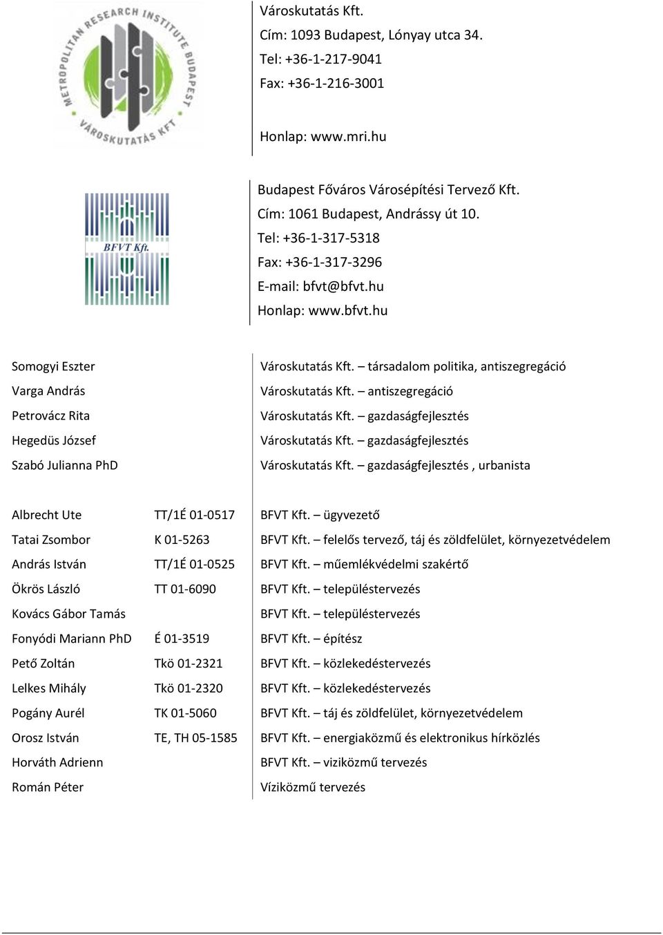 társadalom politika, antiszegregáció Városkutatás Kft. antiszegregáció Városkutatás Kft. gazdaságfejlesztés Városkutatás Kft. gazdaságfejlesztés Városkutatás Kft. gazdaságfejlesztés, urbanista Albrecht Ute TT/1É 01-0517 BFVT Kft.