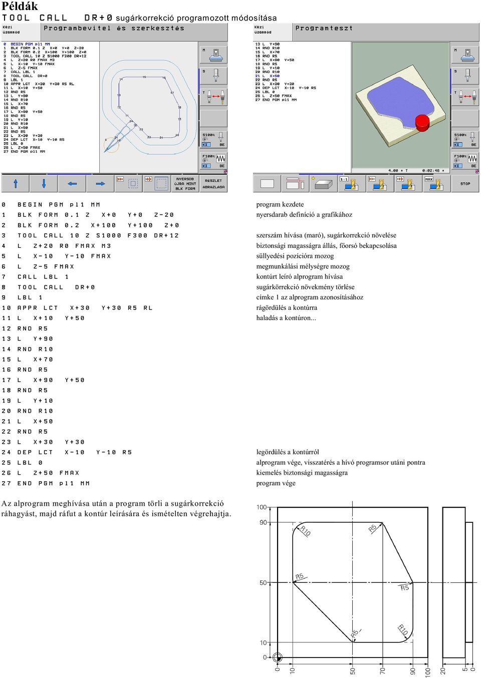 Y-10 R5 25 LBL 0 26 L Z+50 FMAX 27 END PGM pl1 MM szerszám hívása (maró), sugárkorrekció növelése biztonsági magasságra állás, fõorsó bekapcsolása süllyedési pozícióra mozog megmunkálási mélységre