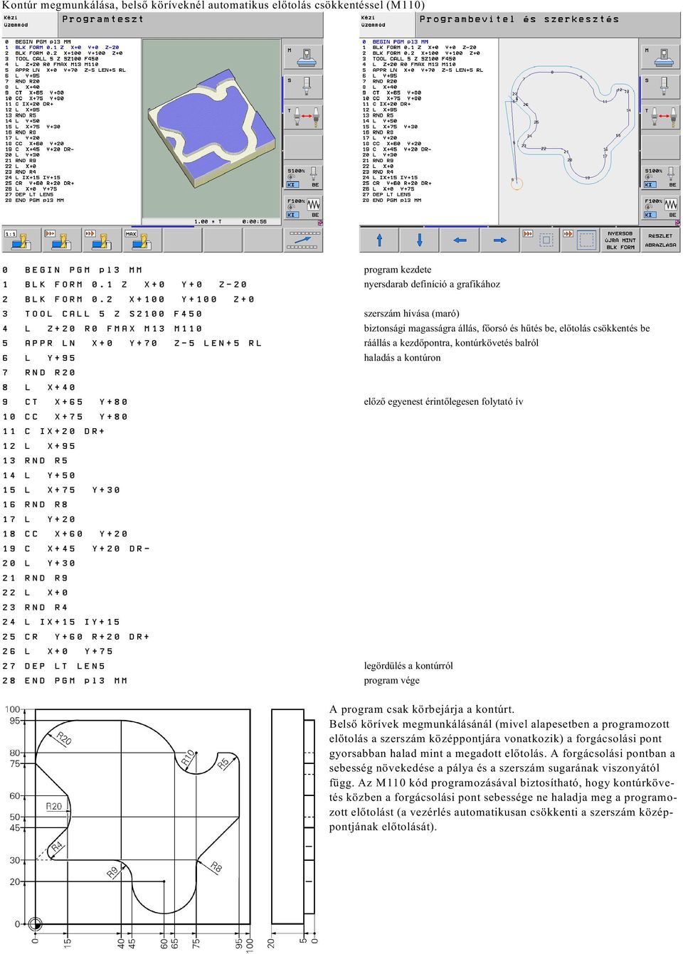 24 L IX+15 IY+15 25 CR Y+60 R+20 DR+ 26 L X+0 Y+75 27 DEP LT LEN5 28 END PGM pl3 MM szerszám hívása (maró) biztonsági magasságra állás, fõorsó és hûtés be, elõtolás csökkentés be ráállás a