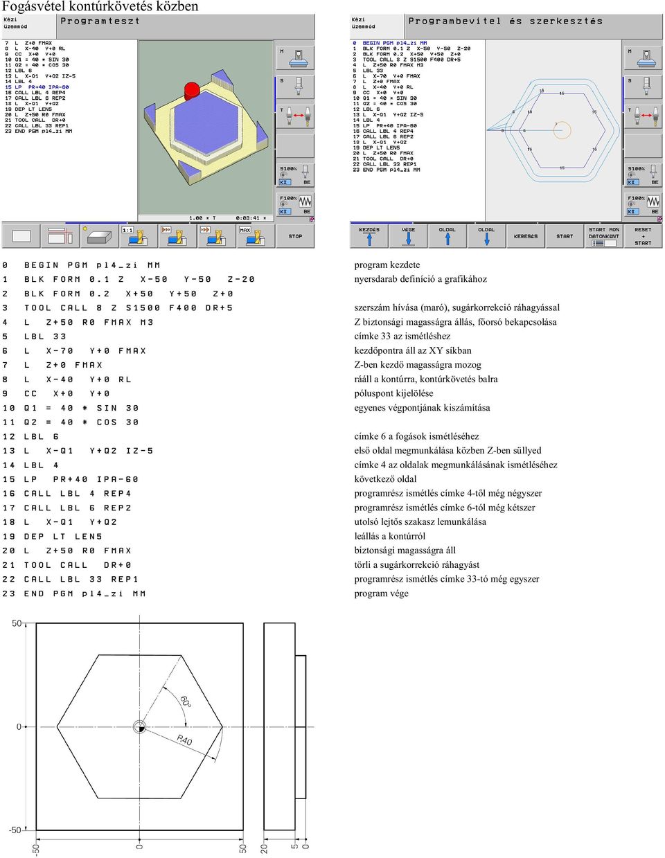 Y+Q2 IZ-5 14 LBL 4 15 LP PR+40 IPA-60 16 CALL LBL 4 REP4 17 CALL LBL 6 REP2 18 L X-Q1 Y+Q2 19 DEP LT LEN5 20 L Z+50 R0 FMAX 21 TOOL CALL DR+0 22 CALL LBL 33 REP1 23 END PGM pl4_zi MM szerszám hívása