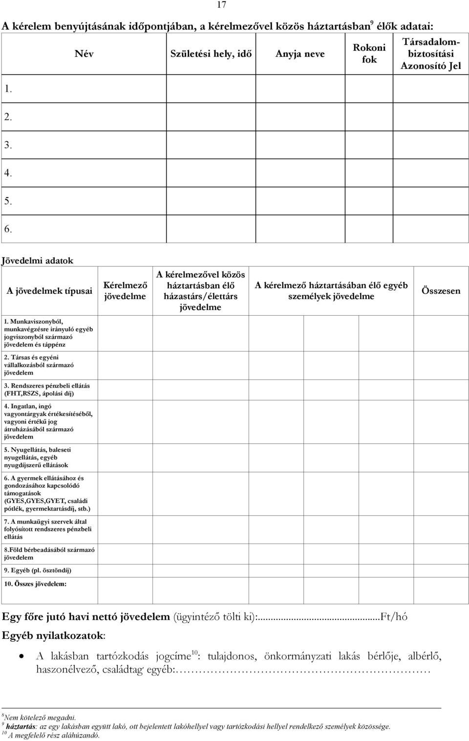 jövedelme A kérelmező háztartásában élő egyéb személyek jövedelme Összesen 1. Munkaviszonyból, munkavégzésre irányuló egyéb jogviszonyból származó jövedelem és táppénz 2.