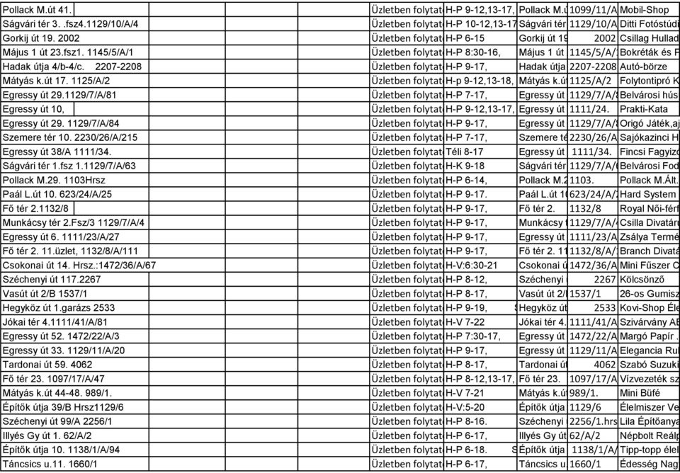 2002 Üzletben folytatott H-P kereskedelmi 6-15 tevékenység Gorkij Sz,V út :- 19. 2002 Csillag Hulladék Nagyker. Május 1 út 23.fsz1.