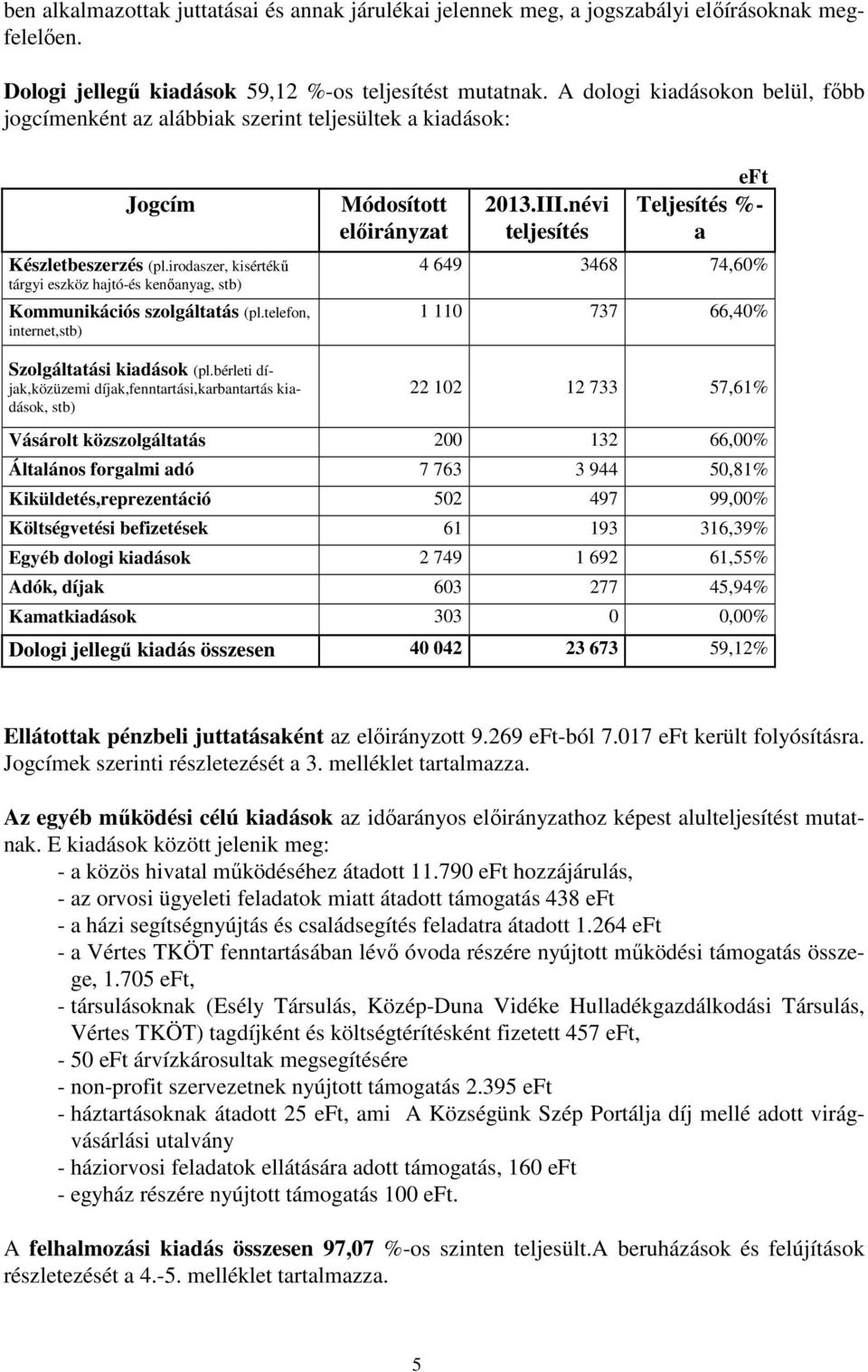 irodaszer, kisértékű tárgyi eszköz hajtó-és kenőanyag, stb) Kommunikációs szolgáltatás (pl.telefon, internet,stb) Módosított előirányzat 2013.III.