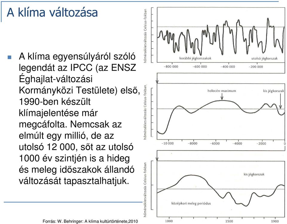 klímajelentése már megcáfolta.