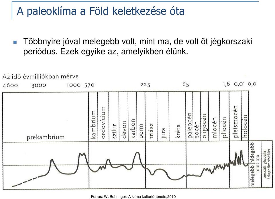 ma, de volt öt jégkorszaki periódus.