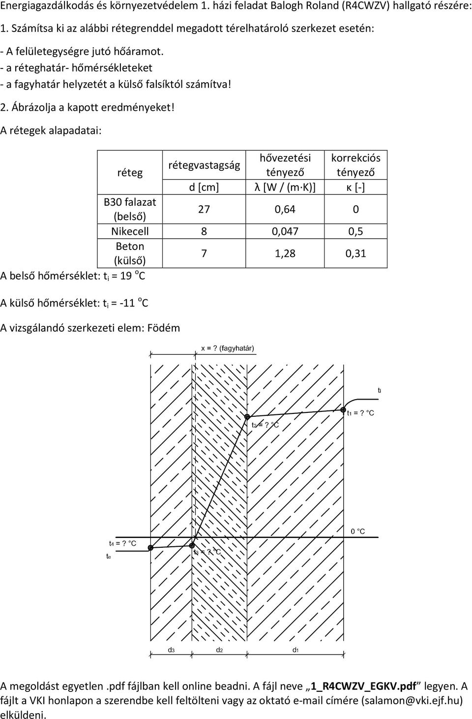 vastagság B30 falazat 27 0,64 0 Nikecell 8 0,047 0,5 Beton 7 1,28 0,31 A belső hőmérséklet: t i = 19 o C A külső