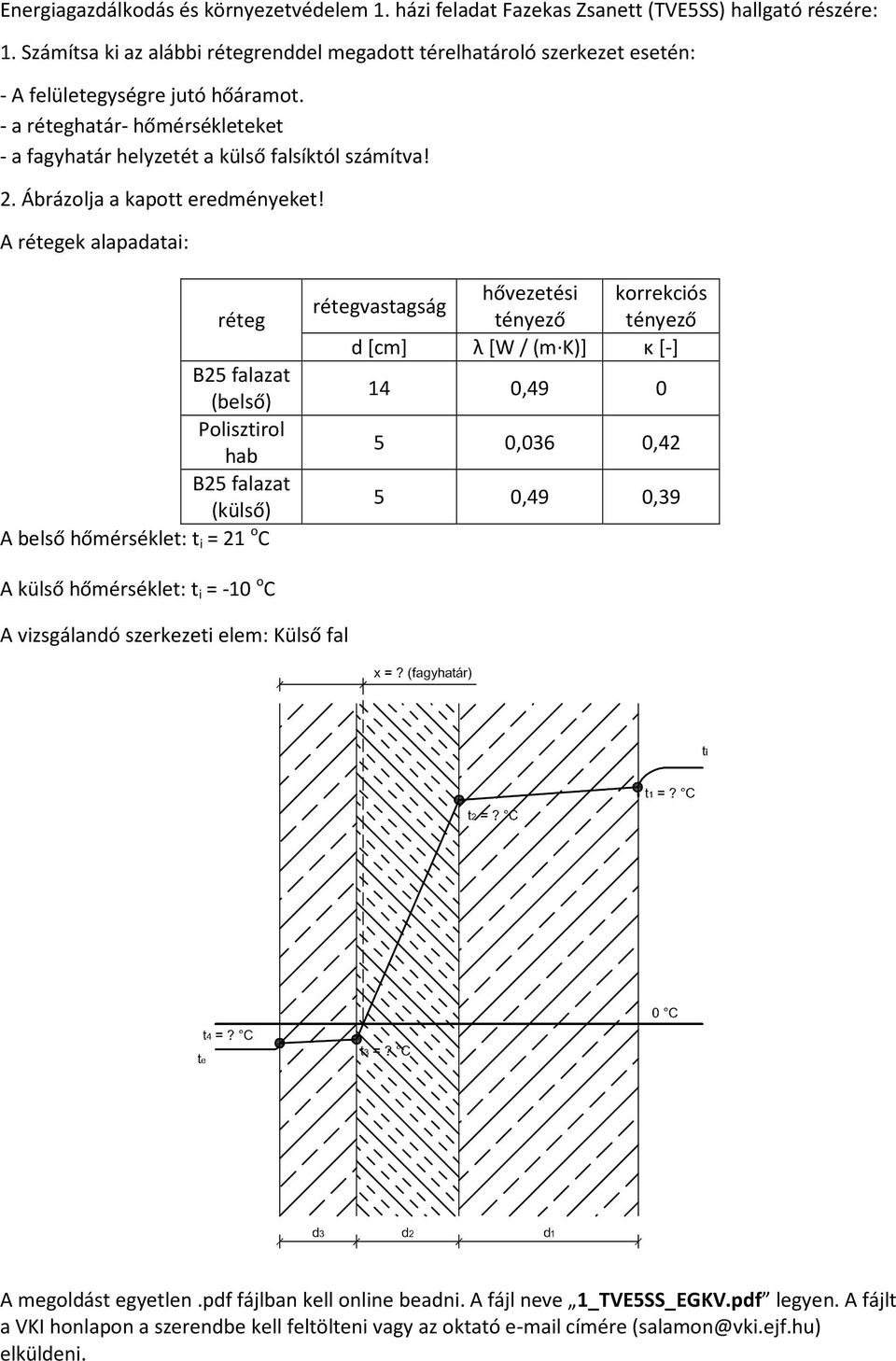 falazat A belső hőmérséklet: t i = 21 o C vastagság 14 0,49 0 5 0,036 0,42 5 0,49 0,39 A külső hőmérséklet: t i = -10 o C A vizsgálandó szerkezeti