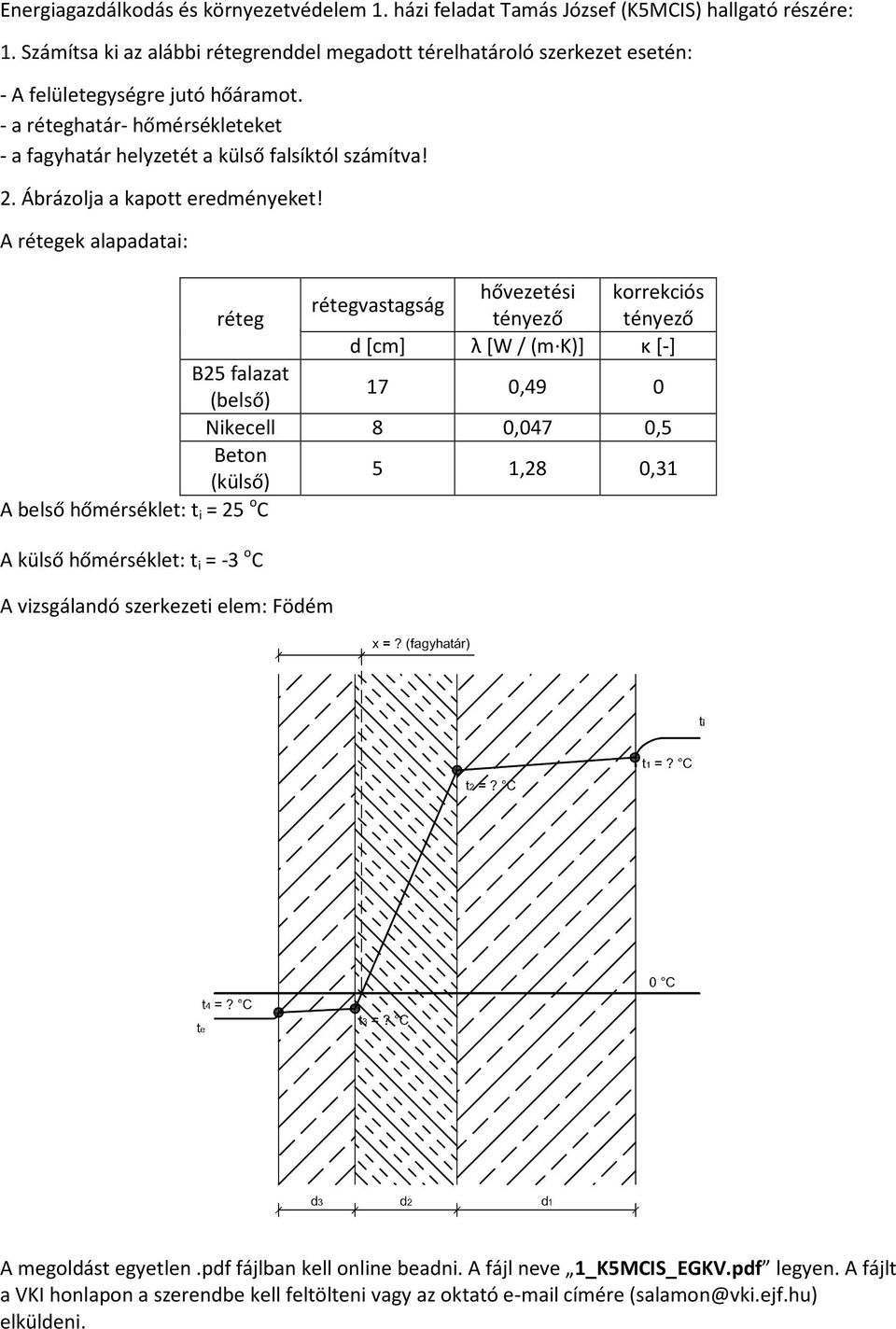 0 Nikecell 8 0,047 0,5 Beton 5 1,28 0,31 A belső hőmérséklet: t i = 25 o C A külső hőmérséklet: t i = -3 o C A vizsgálandó szerkezeti elem: