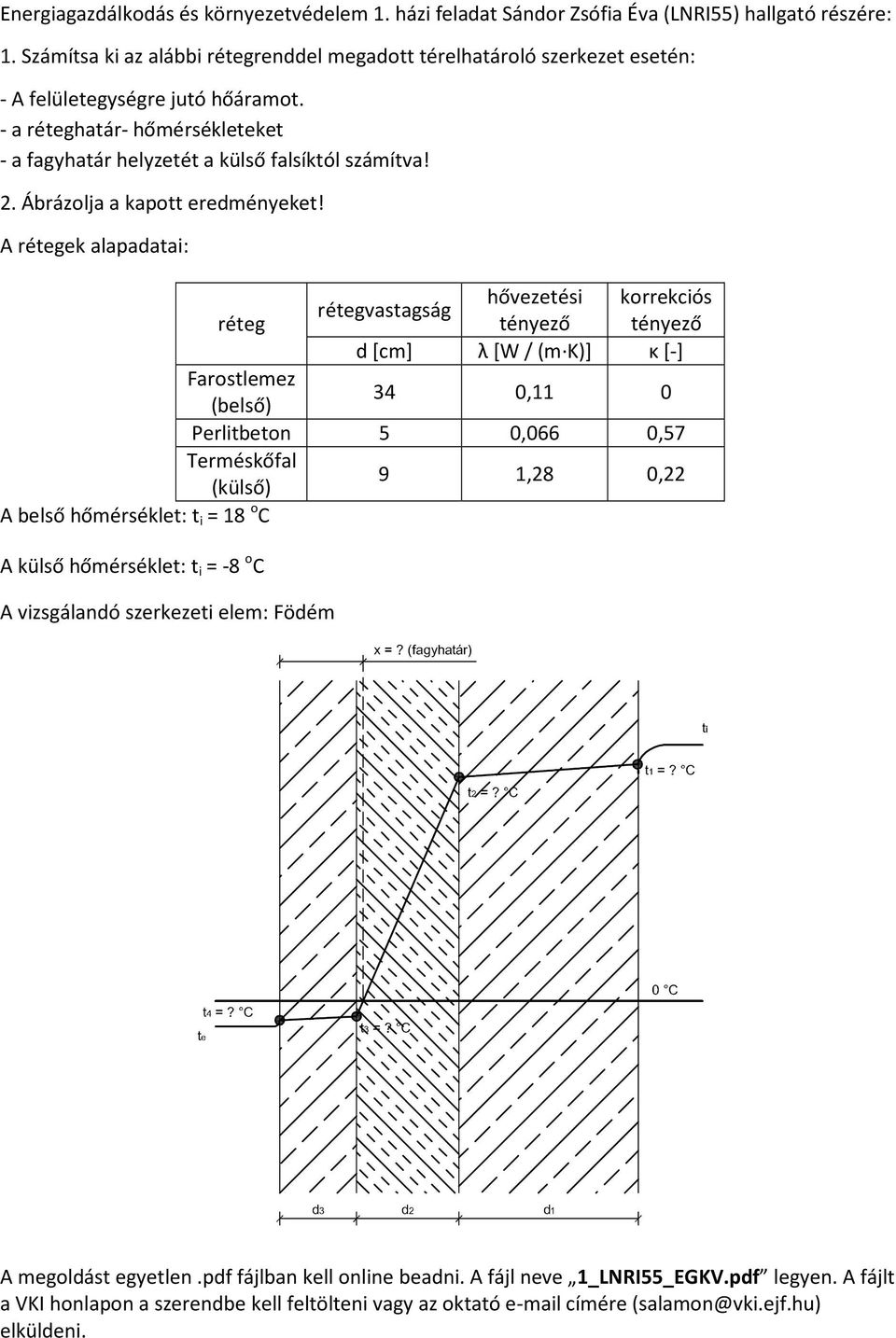 Perlitbeton 5 0,066 0,57 Terméskőfal 9 1,28 0,22 A belső hőmérséklet: t i = 18 o C A külső hőmérséklet: t i = -8 o C A vizsgálandó szerkezeti elem: