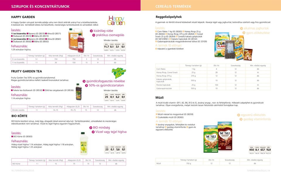 1 l-es kiszerelés: Narancs (ID 28570) Alma (ID 28571) Őszibarack (ID 28572) Málna (ID 28573) 5 l-es kiszerelés: Narancs (ID 28560) Alma (ID 28561) Őszibarack (ID 28562) Málna (ID 28563) 1:29 arányban