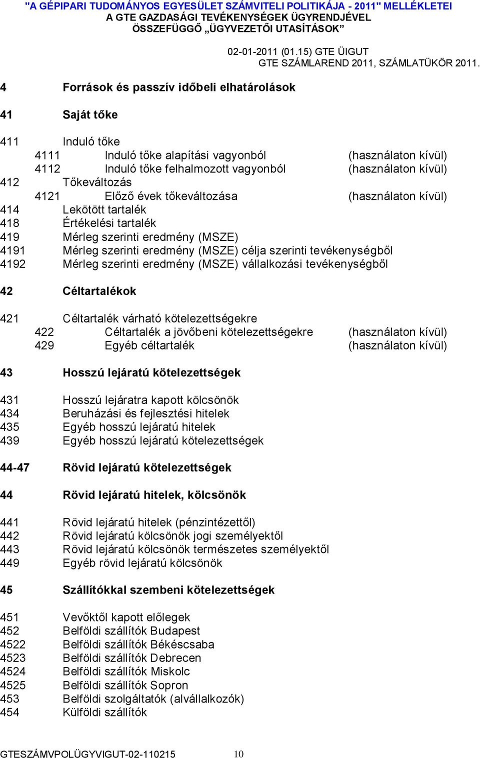 tevékenységből 42 Céltartalékok 421 Céltartalék várható kötelezettségekre 422 Céltartalék a jövőbeni kötelezettségekre 429 Egyéb céltartalék 43 Hosszú lejáratú kötelezettségek 431 Hosszú lejáratra