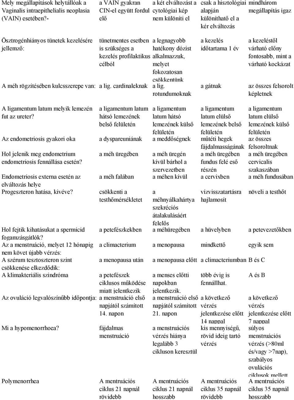 tünetek kezelésére tünetmentes esetben a legnagyobb jellemző: is szükséges a hatékony dózist kezelés profilaktikus alkalmazzuk, célból melyet fokozatosan csökkentünk A méh rögzítésében kulcsszerepe