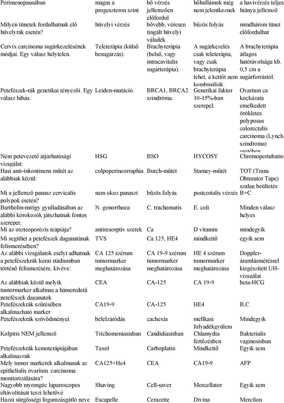 bő vérzés jellemzően előfordul bővebb, véresen tingált hüvelyi váladék Brachyterápia (belső, vagy intracavitalis sugárterápia). BRCA1, BRCA2 szindróma.