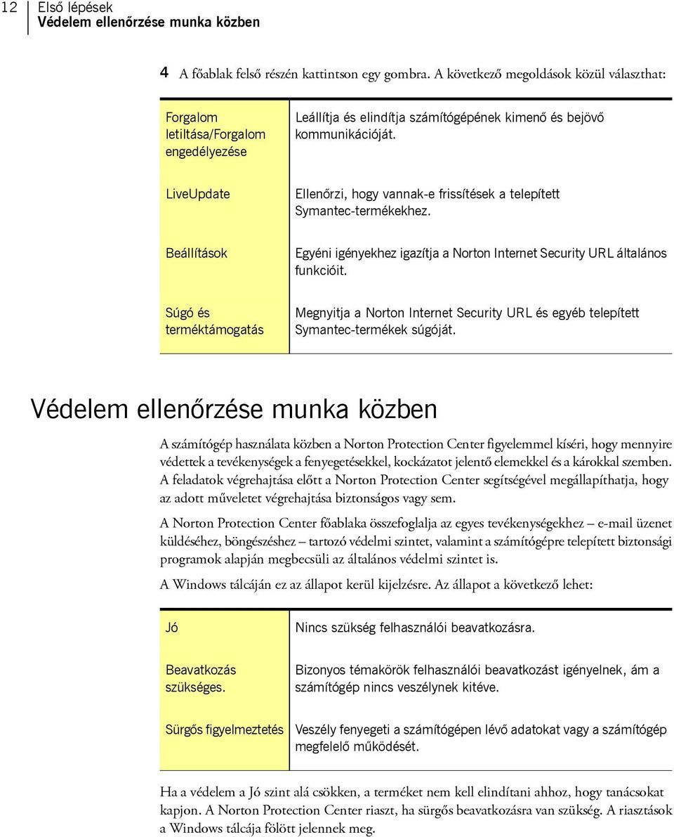 LiveUpdate Ellenőrzi, hogy vannak-e frissítések a telepített Symantec-termékekhez. Beállítások Egyéni igényekhez igazítja a Norton Internet Security URL általános funkcióit.