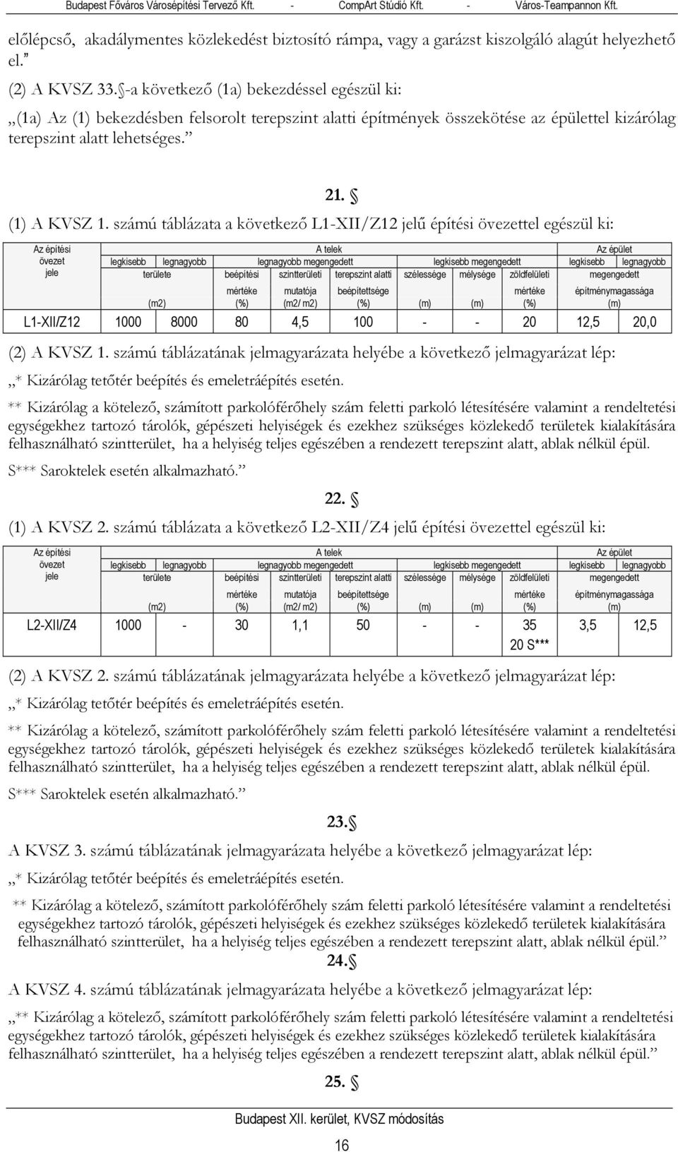 számú táblázata a következő L1-XII/Z12 jelű építési tel egészül ki: legkisebb legnagyobb legnagyobb megengedett legkisebb megengedett legkisebb legnagyobb területe beépítési szintterületi terepszint