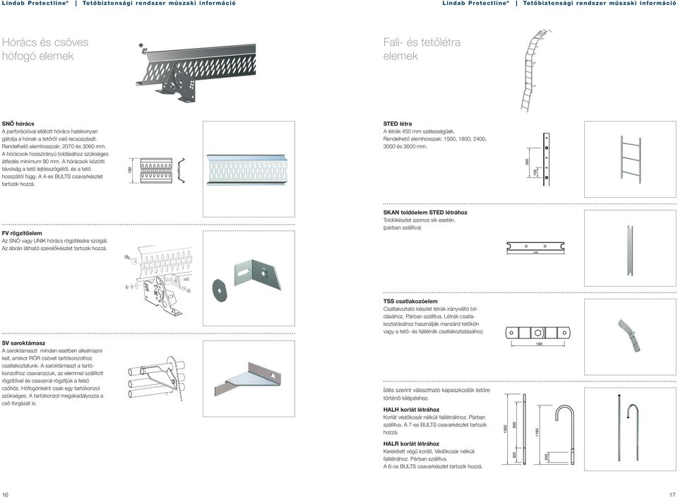 STED létra A létrák 0 mm szélességűek. Rendelhető elemhosszak: 100, 1800, 00, 000 és 600 mm. FV rögzítőelem Az SNÖ vagy UNIK hórács rögzítésére szolgál. Az ábrán látható szerelőkészlet tartozik hozzá.